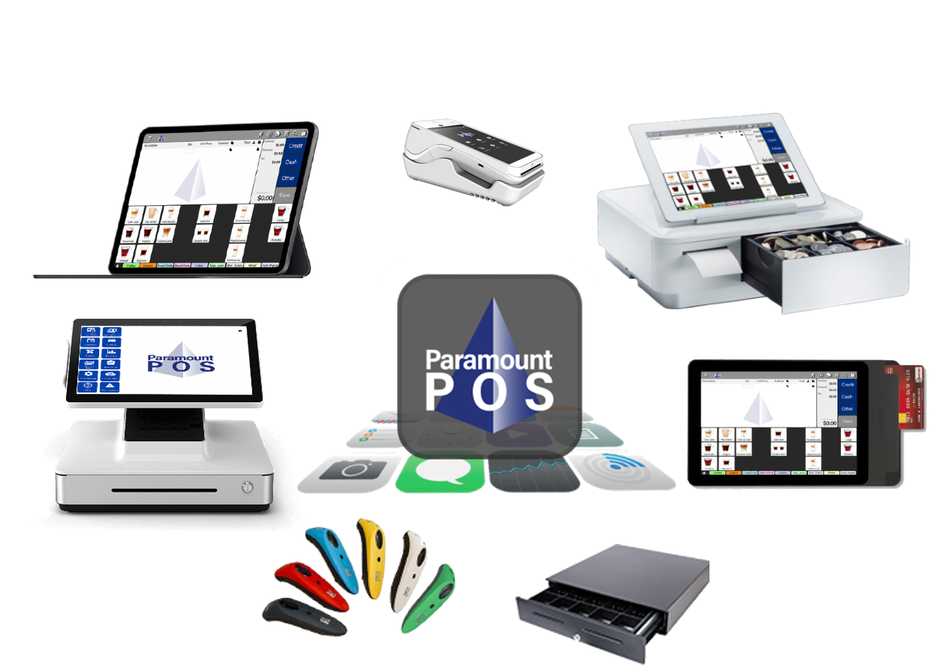 The Best POS System for your business